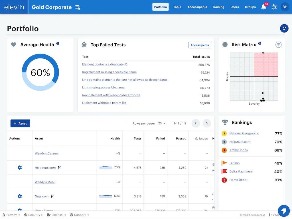 Accessibility Monitoring Platform